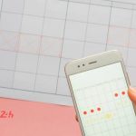 Chu kỳ kinh nguyệt ở phụ nữ